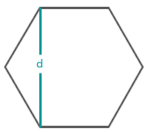 Hexagon Tessellation